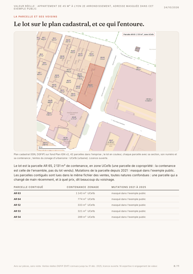 Page 8 du rapport : La parcelle et ses voisins